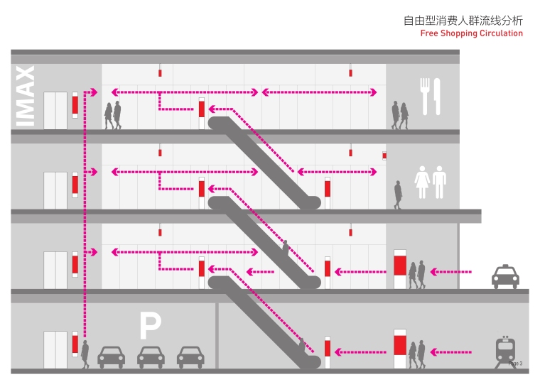 [福州]三迪中心商场100%方案三版(概念、深化、标识设计）-03