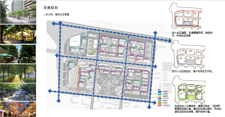 [河北]知名地产石家庄金石化肥住宅小区规划设计方案文本-交通规则