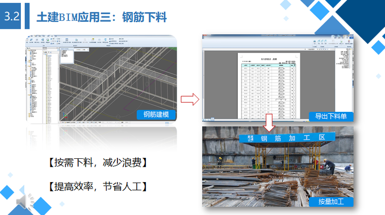 超高层建筑机电BIM技术应用案例（含土建、管理）-[湖南]长沙地标性、超高层建筑土建、机电、施工管理中BIM技术应用_9