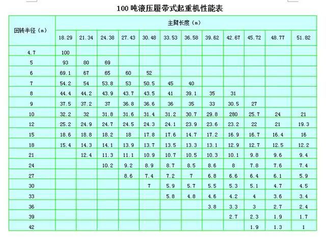 地下连续墙施工方法，最全一篇_12