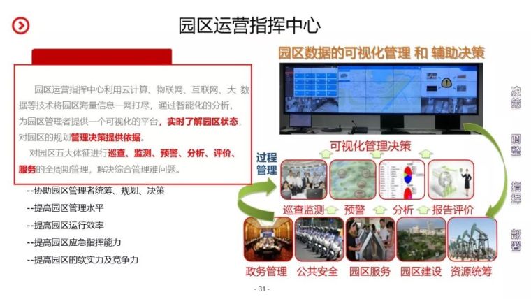 智慧园区整体建设规划设计方案_31