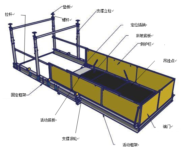 [深圳]综合功能绿色建筑伸缩式卸料平台(CNG42A)安全专项施工方案-23伸缩式卸料平台结构