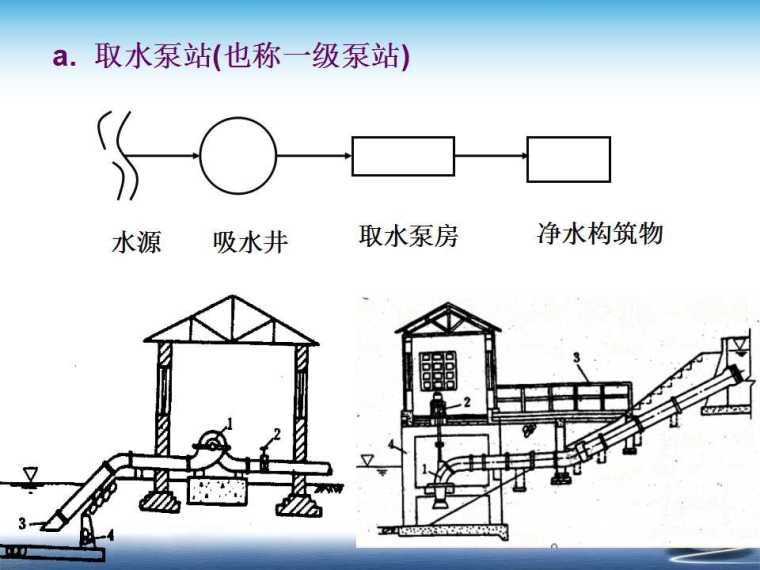 环境工程土建设计-幻灯片45.jpg