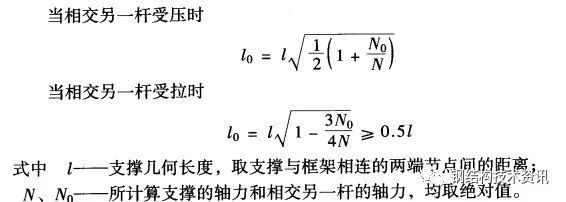 单层钢结构工业厂房柱间支撑设计（设计关键）_5