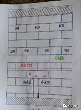 做好这10点，抹灰再也不会空鼓开裂_15