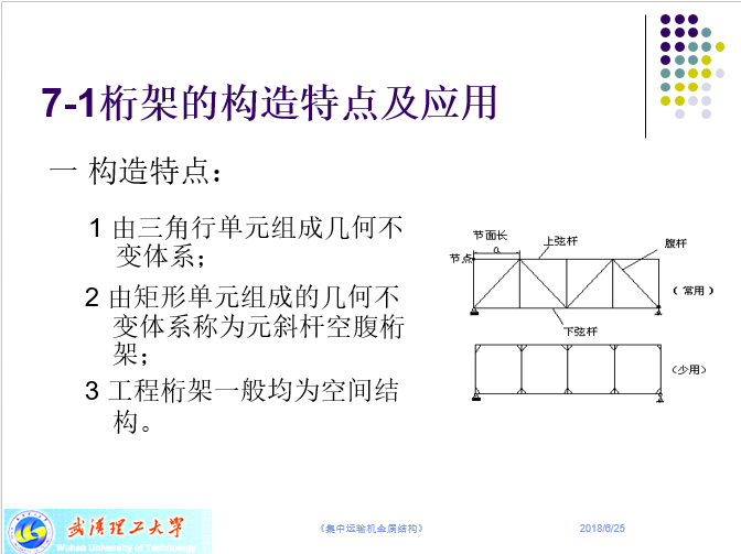 空腹式连续刚构特大桥资料下载-格构式受弯构件—桁架