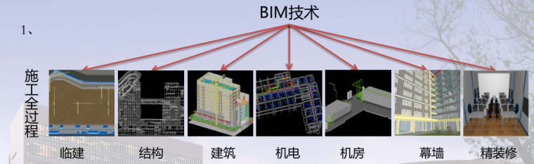 [BIM案例]中建光大项目BIM应用-QQ截图20180621094152