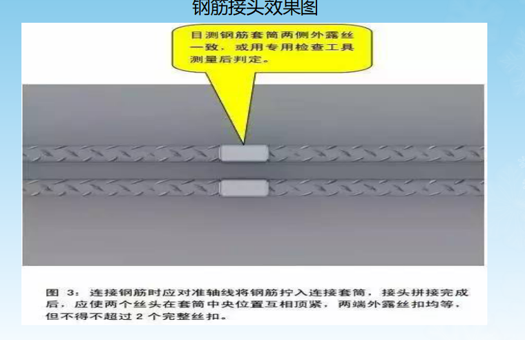 [甘肃四建]某小学工程创优策划（共74页）-钢筋接头效果图