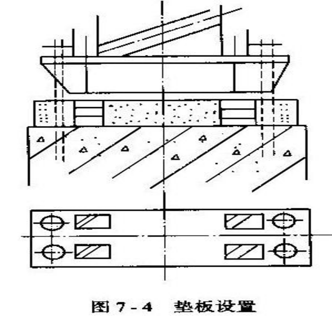 钢结构工程施工设计资料下载-[全国]钢结构工程施工技术（共140页）