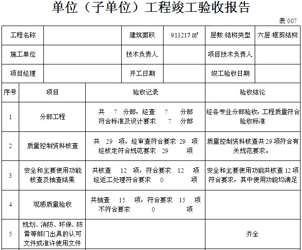 四川消防工程竣工验收报告资料下载-单位（子单位）工程竣工验收报告