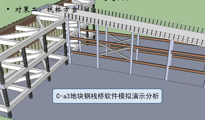 超大超深基坑土方开挖技术研究QC成果_1