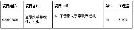 装修工程计量-楼地面工程定额算法_20