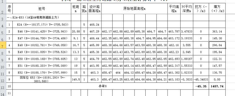 道路土方计算表（自动计算）-计算表