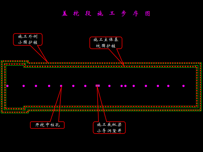 地下工程施工方案方法资料下载-地下工程盖挖施工方法PPT（大量附图，45页）