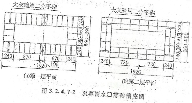 你要的雨水口施工工艺标准全流程-2.jpg