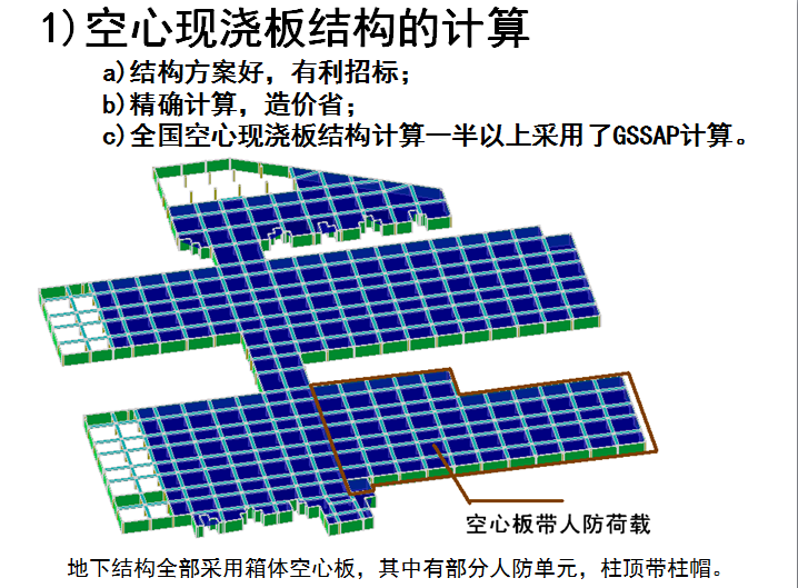 高层小区su和cad资料下载-高层结构和BIM结构设计问题PPT