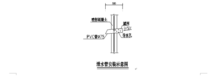 一套完整的施工组织设计（共232页）_5