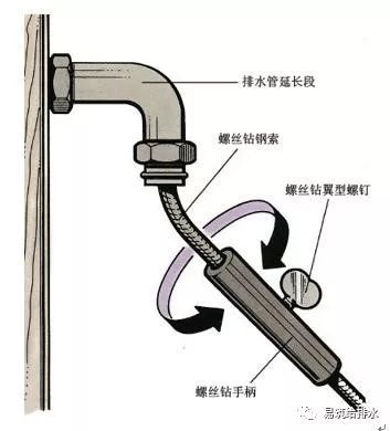 简述建筑给排水系统_5