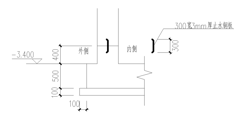 [天津]普通商品房地下防水施工方案（15页）-21水平施工缝