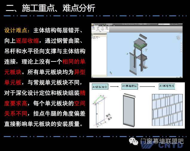 上海中心远大幕墙施工方案汇报，鲁班奖作品非常值得学习！_13