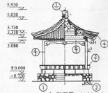 《活动已结束》BIM施工应用知识交流学习进行中！！！_1