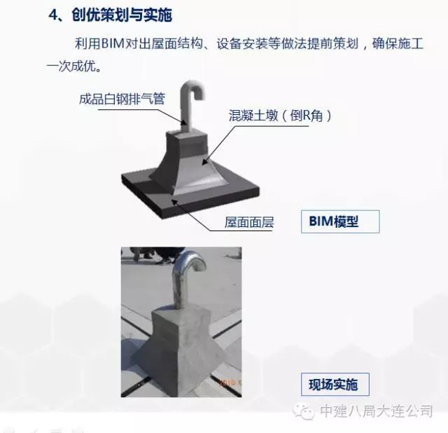 施工BIM经典入门手册及典型案例赏析！_68