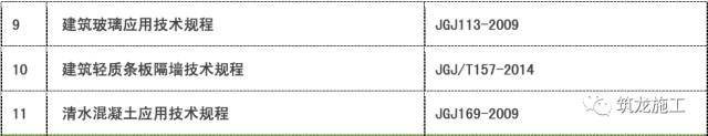 2017年现行常用建筑施工规范标准汇总目录_9