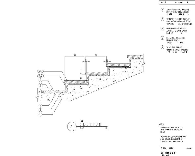 [广东]某雍景园小区景观施工图设计全套（包含CAD+120个文件）-台阶详图