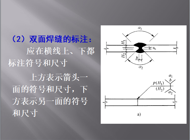 东北电力大学建筑工程学院结构施工图识图讲义-双面焊缝的标注