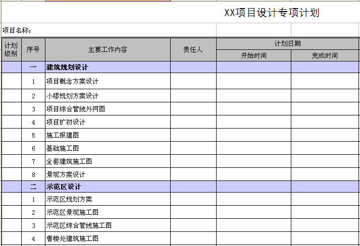 项目设计全过程专项计划资料下载-工程项目开发专项计划模板(含设计、报建、招采)