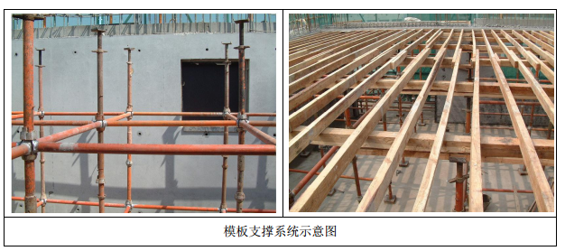 同心花苑还建小区三期地下室结构施工方案（一百余页附图丰富）_17