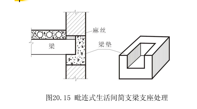 单层工业厂房建筑设计概述_7