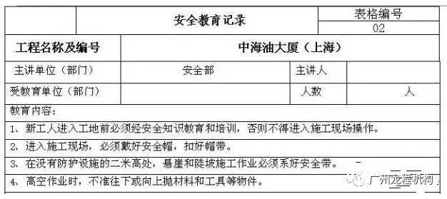 做好这22项管理、制度，分包队伍安全施工全掌控！_13