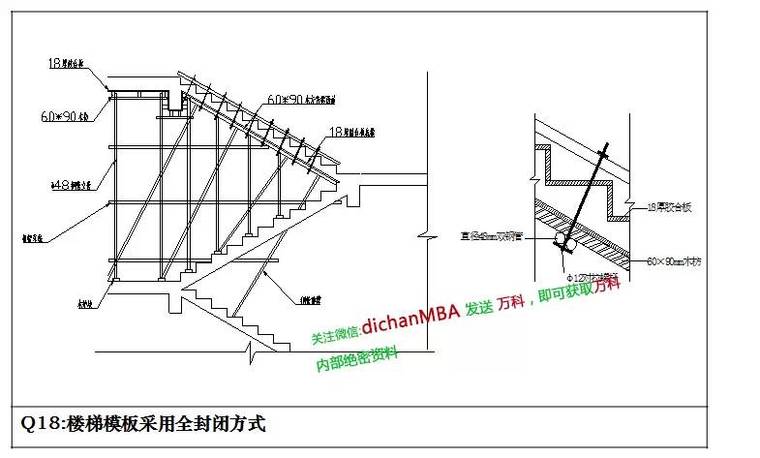 七星级工地现场管理_23