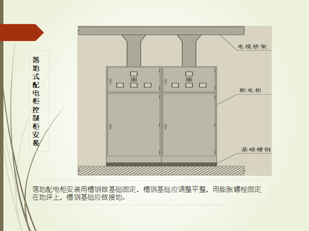 大型企业建筑电气安装培训资料（图文）-某大型企业建筑电气安装培训资料（多图）_6