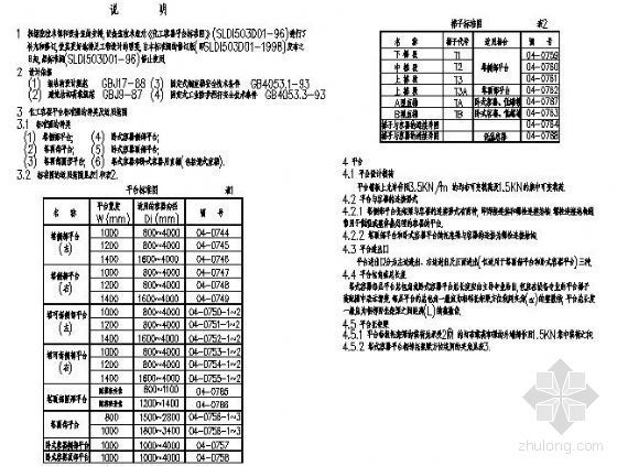 化工平台图纸资料下载-化工容器平台标准图