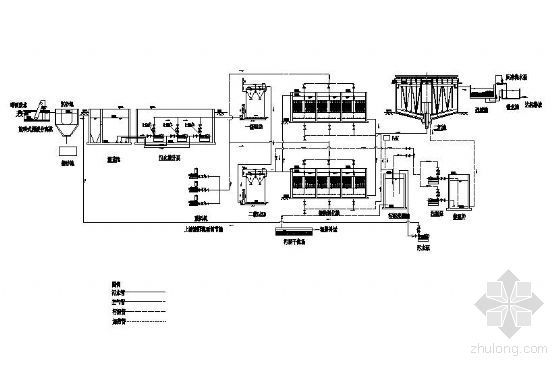 啤酒废水流程资料下载-某啤酒厂生产废水处理系统工艺流程图