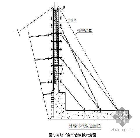 具有良好的职业道德和严谨的工作作风