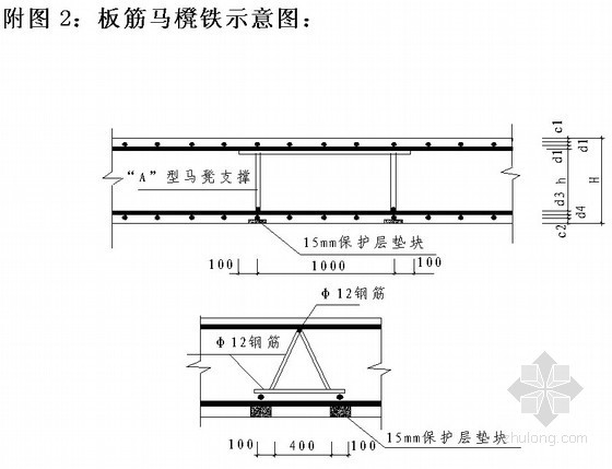 钢筋资料管理资料下载-[内蒙古]综合楼钢筋工程施工方案( 滚轧直螺纹)