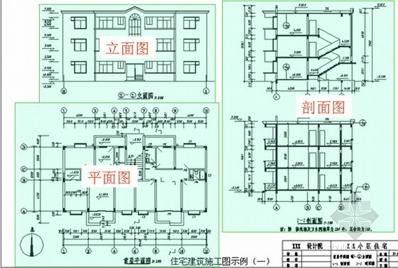 [河南]房地产建筑施工图课件-建筑施工图