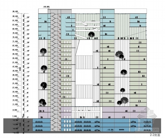 [深圳]24层双筒结构知名电子企业研发大厦建筑设计方案文本（含CAD 多媒体）-24层双筒结构知名电子企业研发大厦剖面图