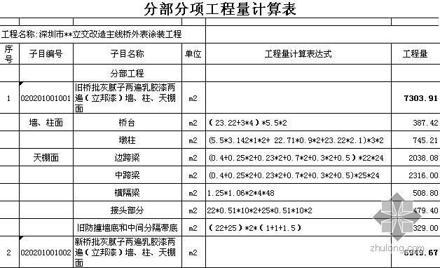铁路房建分部分项划分资料下载-深圳某立交桥改造工程分部分项工程量计算表