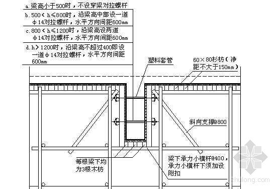 梁板支模方案资料下载-湖南某住宅楼梁板支模示意图