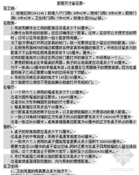 室内人体工程学家居尺寸资料下载-家居尺寸备忘录