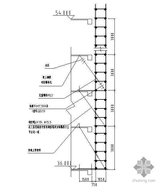 脚手架简易教程资料下载-广东某住宅项目扣件式脚手架施工方案及计算