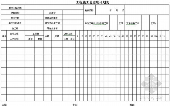建筑工程表格汇总资料下载-[上海]建筑工程质量竣工资料表格汇总（空白表格 253页）