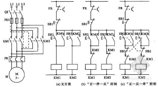 继电器及接触器控制电路基本环节PPT62页（含案例分析）-电动机正反转控制电路 