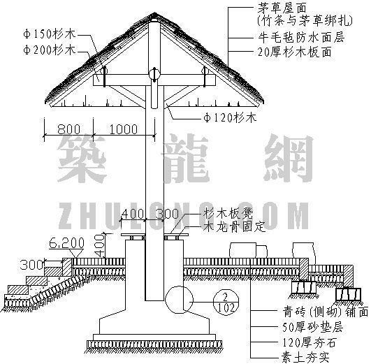 钢筋混凝土草亭资料下载-毛草亭