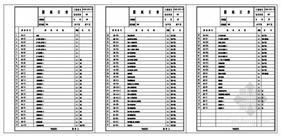 地铁暖通系统图片资料下载-华东某暖通机房系统图纸