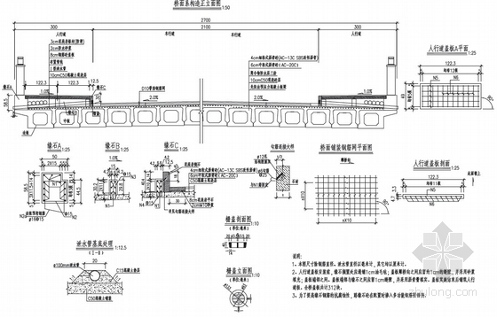 [江苏]三跨简支梁桥施工图设计165张-桥面系构造立面图